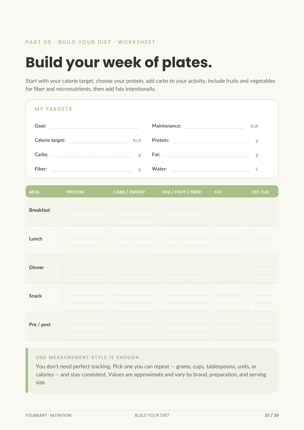Nutrition Practical Pack weekly plate planner with nutrition targets and meal-structure columns.