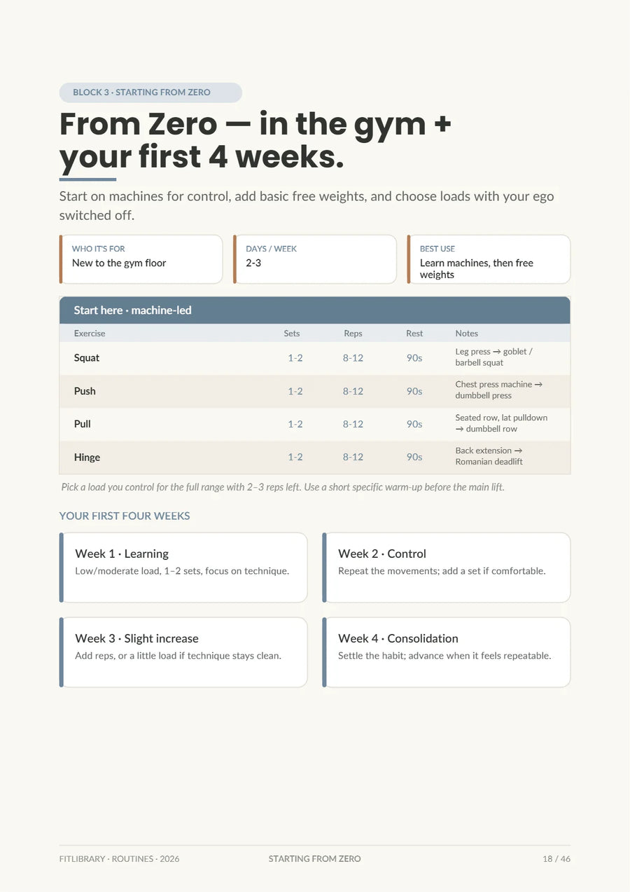 Routines eBook page on technique before load for beginners.