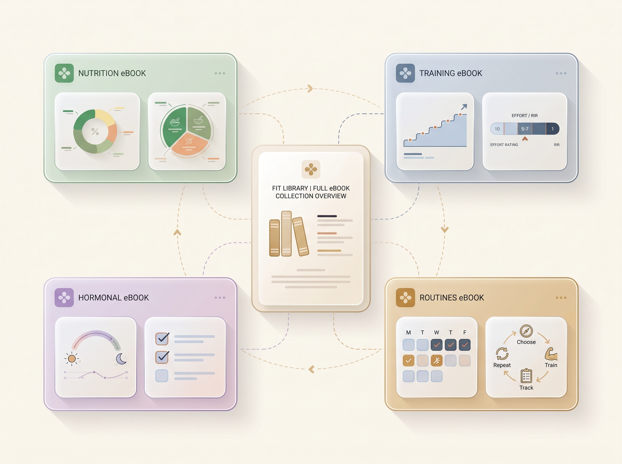 Printable stack mockup