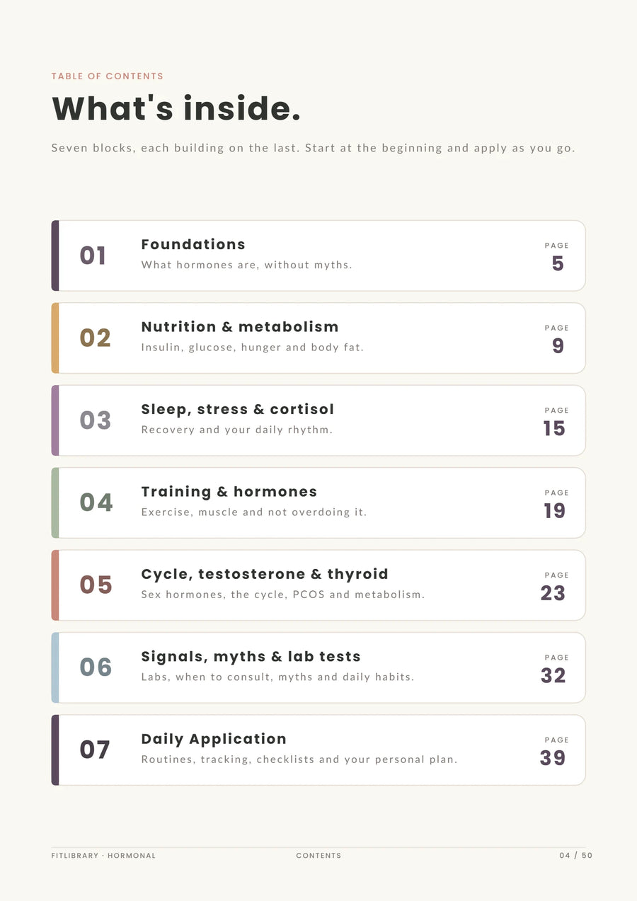 Hormonal eBook page explaining what hormones do and how they act as signals in the body.