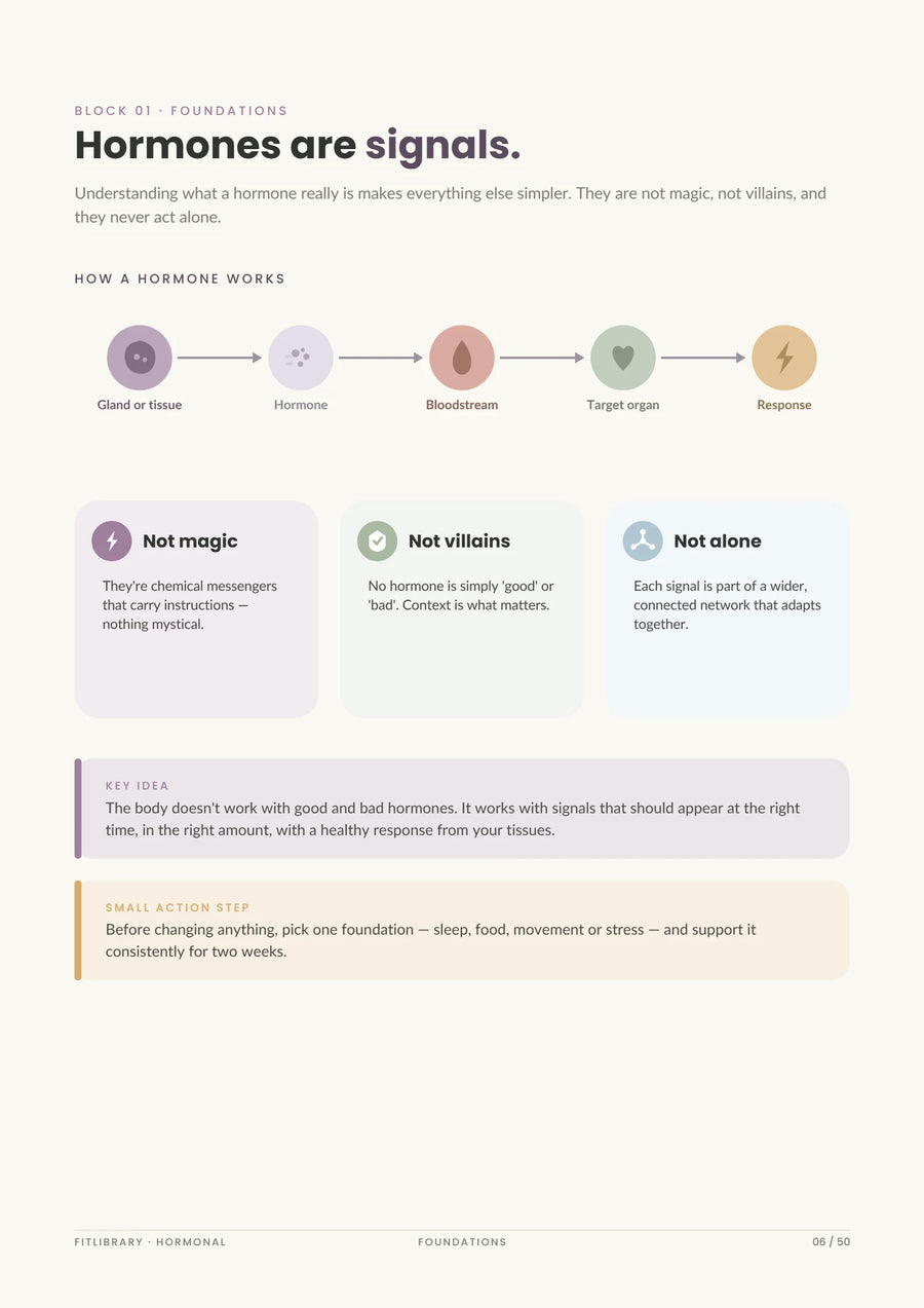 Hormonal eBook page introducing the seven connected learning blocks.