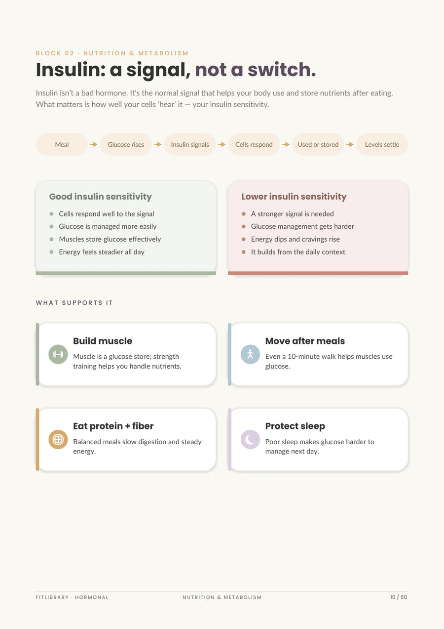 Hormonal eBook page explaining insulin as a signal rather than a switch.