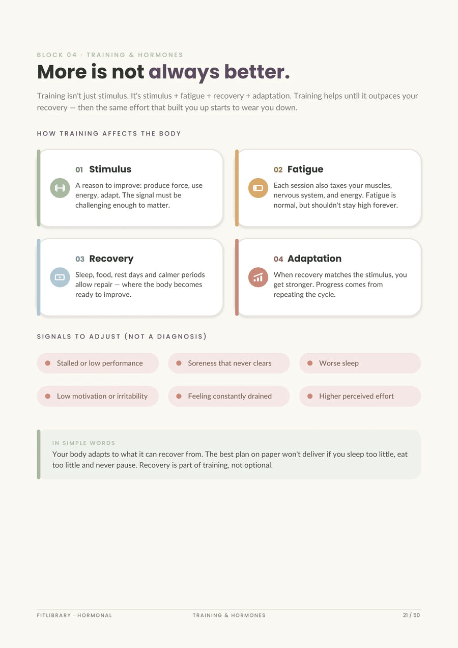 Hormonal eBook page on exercise as a signal and the role of recovery.