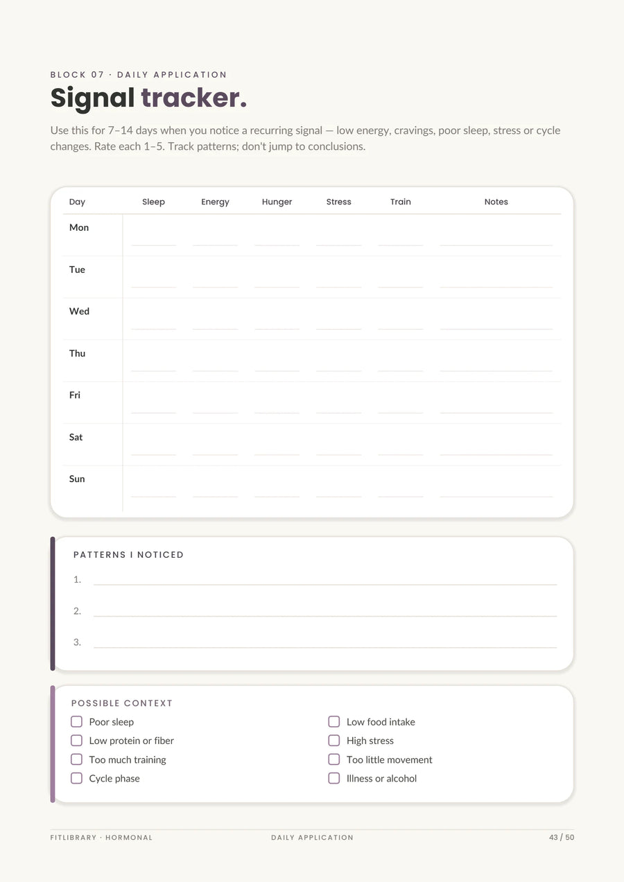 Hormonal eBook signal and pattern tracking page.