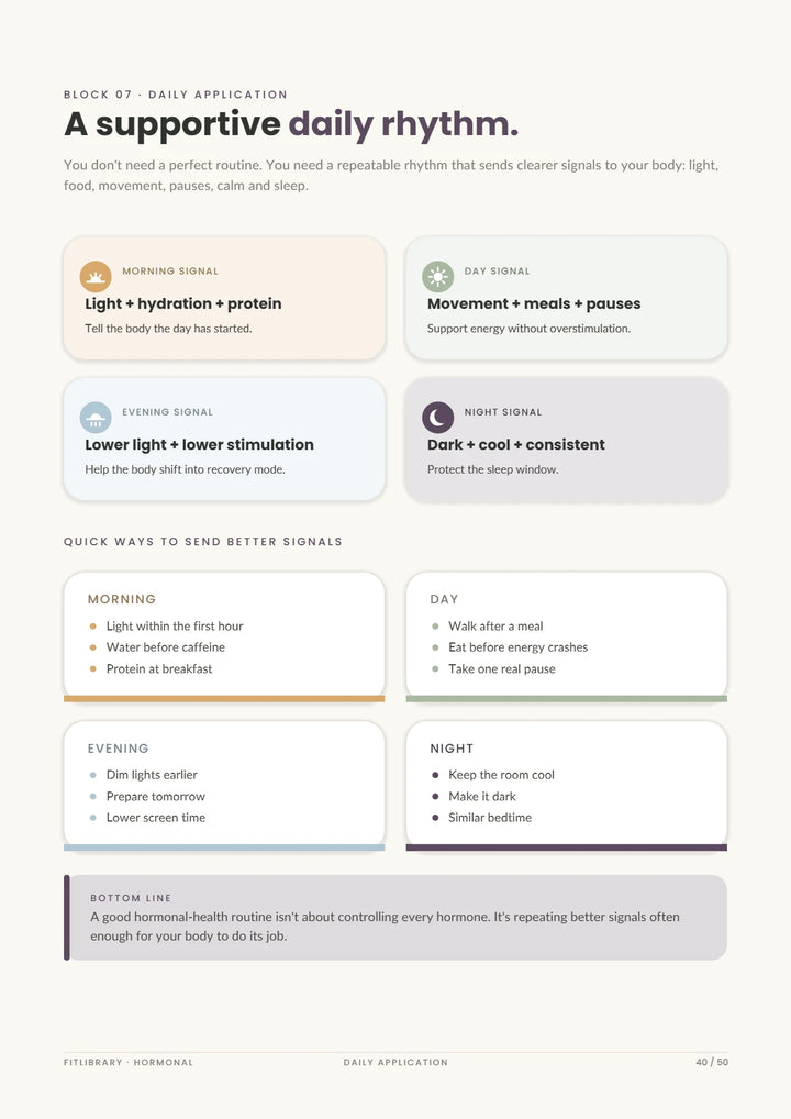 Hormonal Practical Pack guidance page showing supportive morning, daytime, evening and nighttime signals.