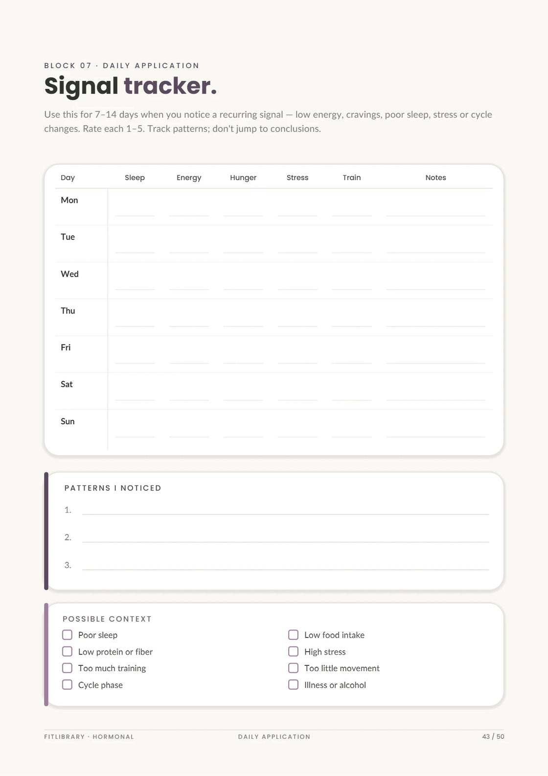 Hormonal Practical Pack seven-day signal tracker for sleep, energy, hunger, stress, training, notes and possible context.