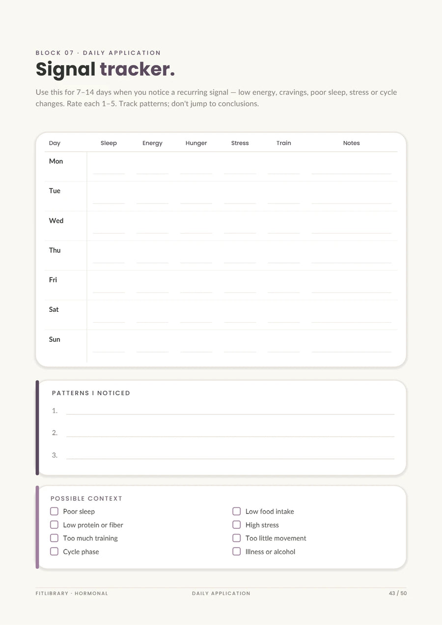 Printable signal tracker for noting recurring daily signals across a week.