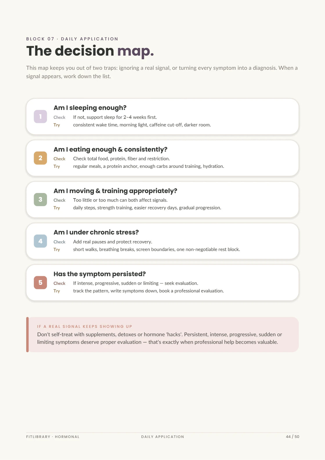 Hormonal Practical Pack decision map for reviewing sleep, food, movement, stress and persistent symptoms before choosing a next step.
