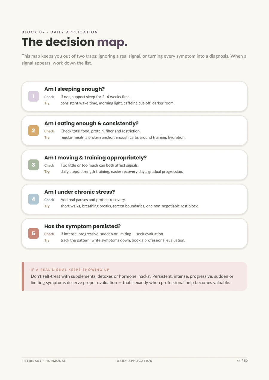 Printable decision map for choosing one supportive adjustment or seeking professional evaluation.