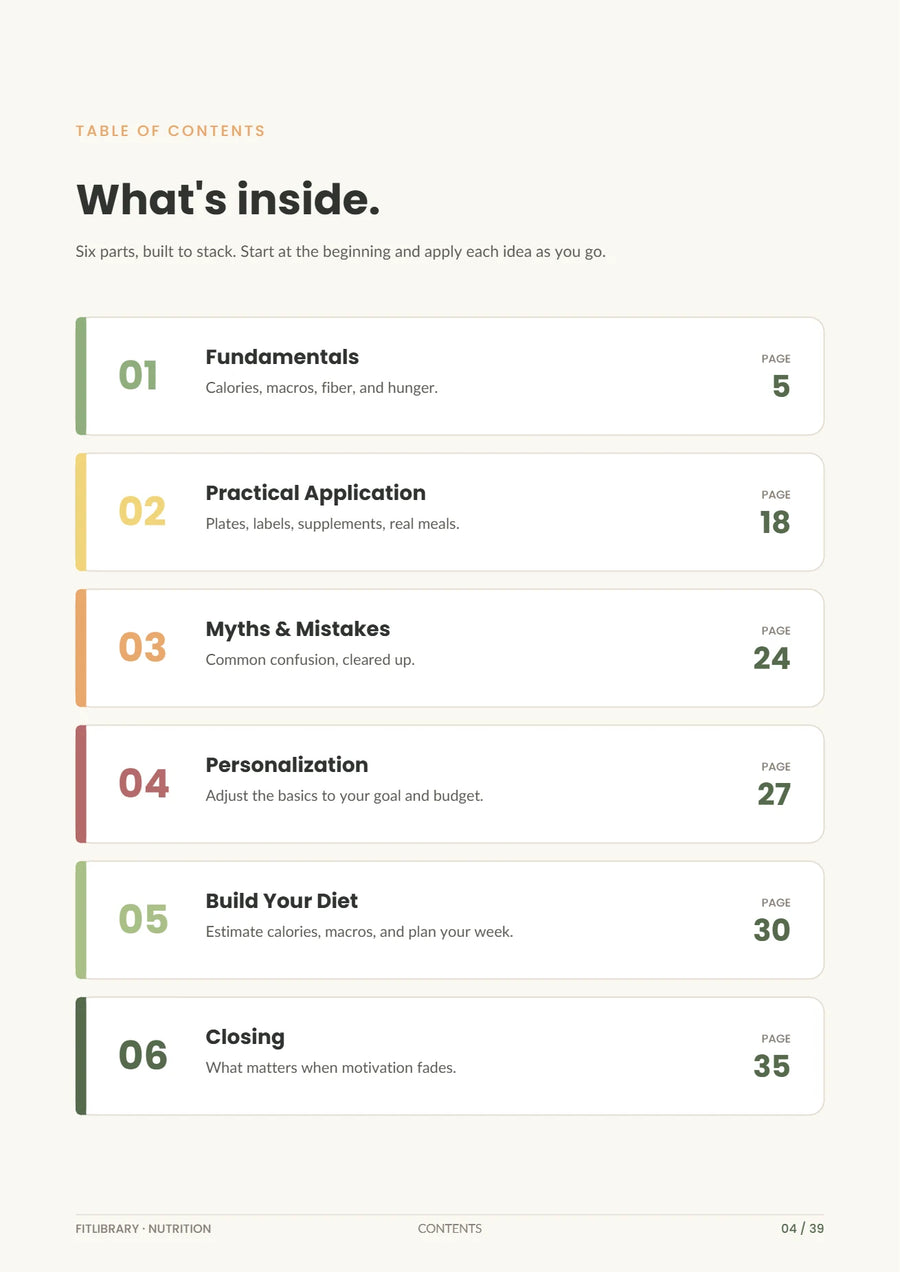 Nutrition eBook table of contents showing the six-part structure of the guide.