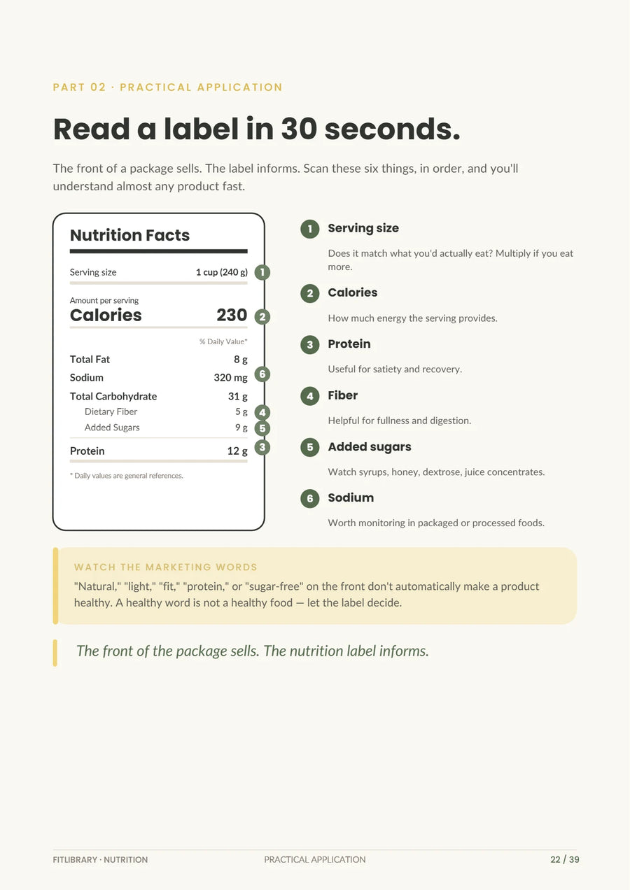 Nutrition eBook page explaining how to read a nutrition label in six steps.