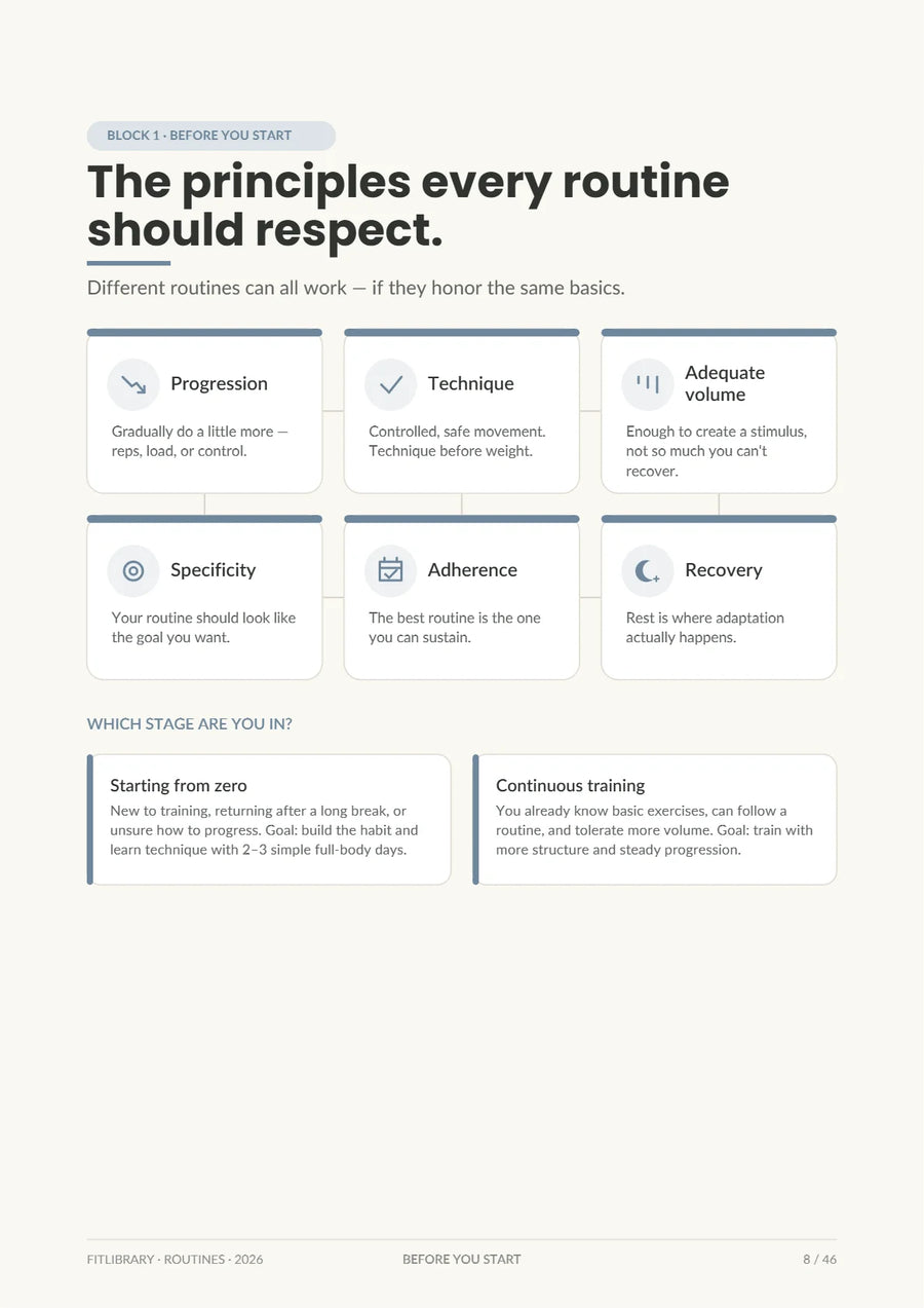 Routines eBook page introducing the routine selector by stage, days, time and goal.