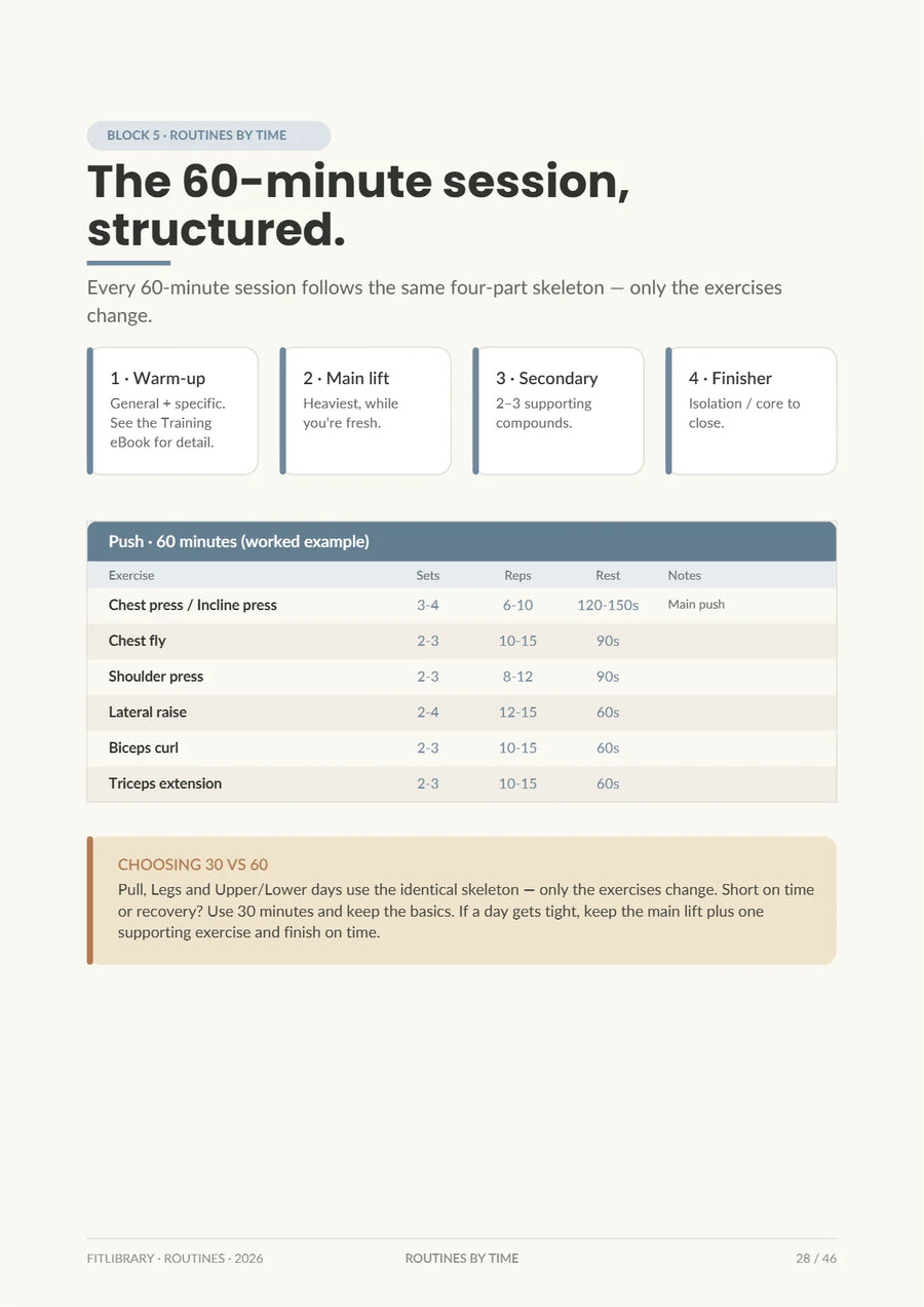 Routines eBook page with focused 30-minute session structures.