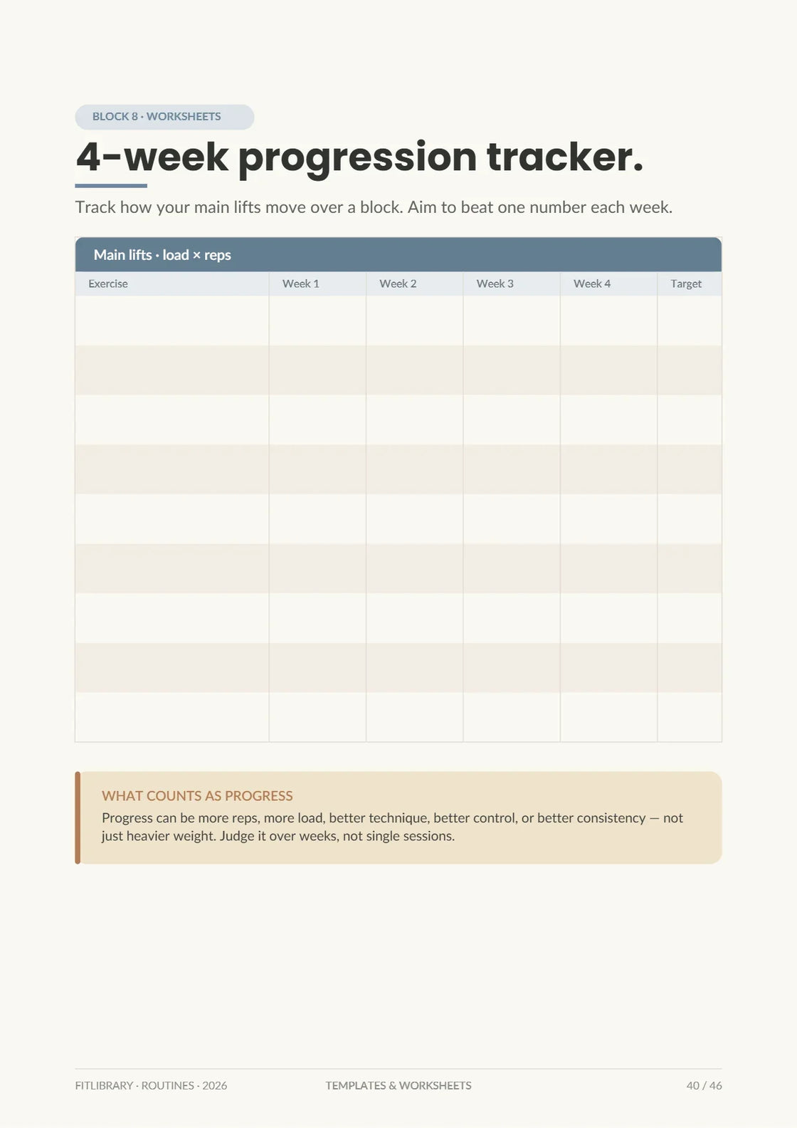Routines Practical Pack four-week progression tracker for main lifts and progress targets.