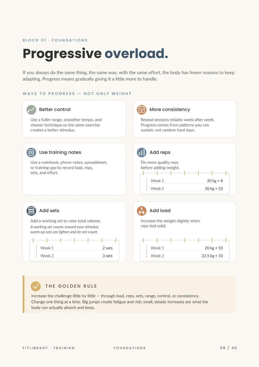 Training eBook page explaining why getting tired is not the same as making progress.
