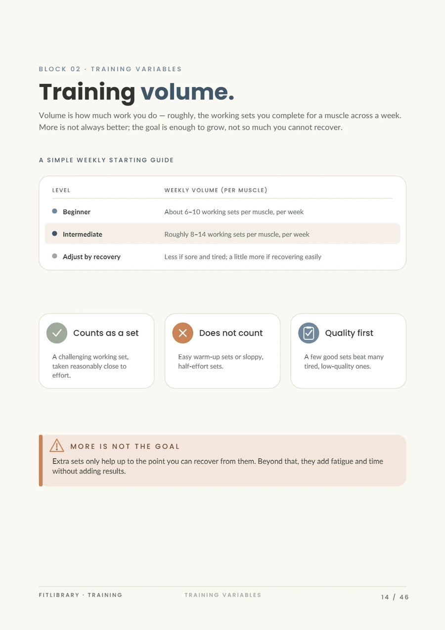Training eBook page on weekly training volume ranges.