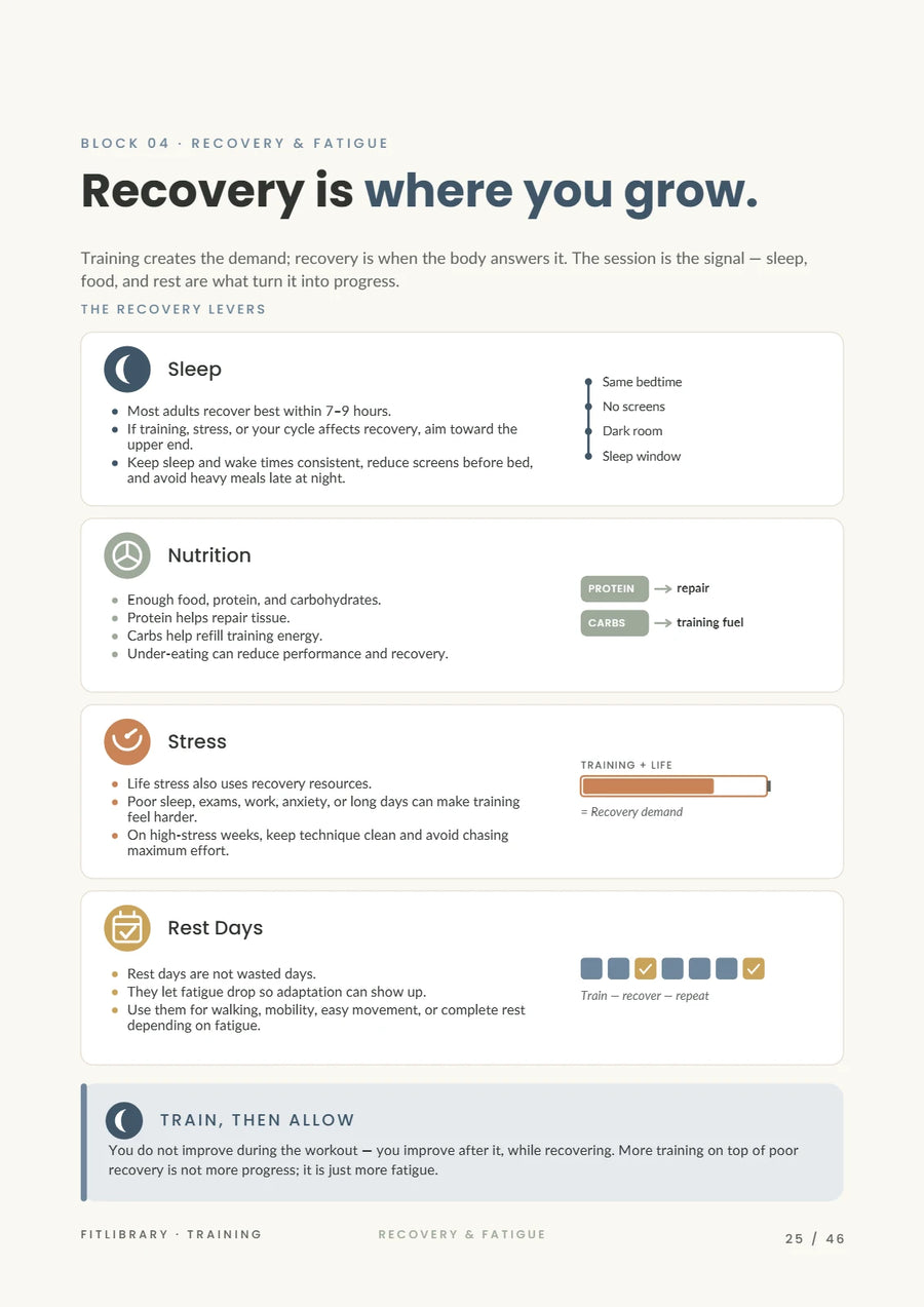 Training eBook page connecting sleep, nutrition, stress and rest with performance.
